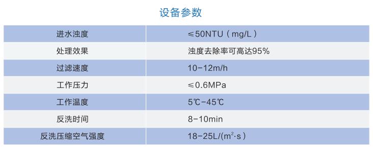 石英砂過濾器參數(shù)