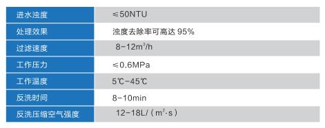 多介質(zhì)過(guò)濾器參數(shù)